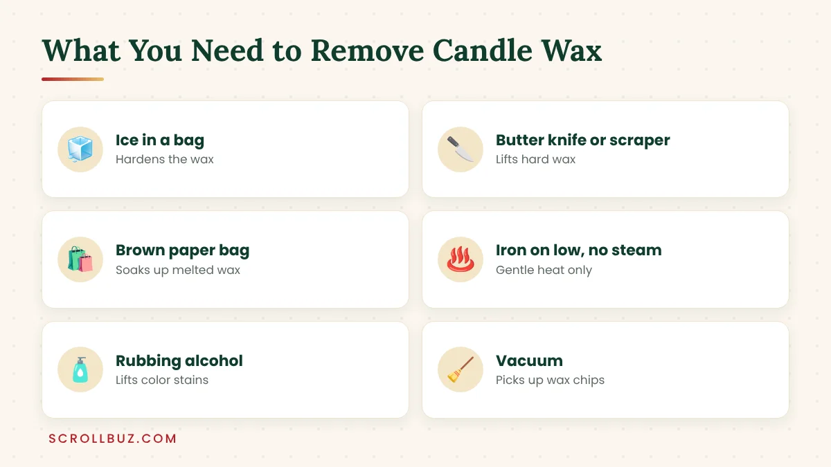Supplies to remove candle wax from carpet like ice, butter knife, paper bag and iron