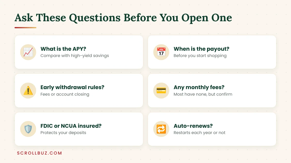 Checklist of questions to ask before opening a Christmas club account