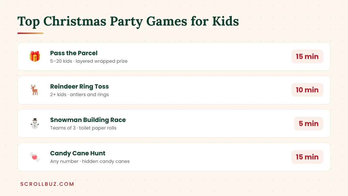 Best Christmas party games for kids with player count and time needed