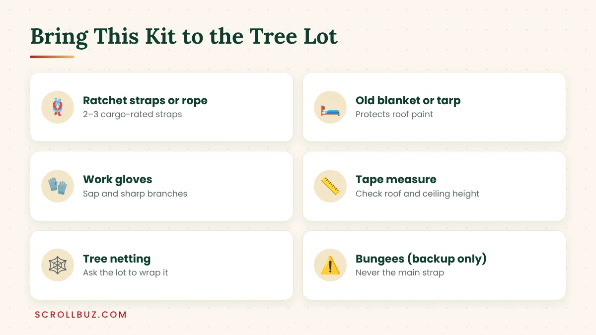 How to Tie a Christmas Tree to Your Car (With or Without a Roof Rack) 2 Kit to bring to the Christmas tree lot including ratchet straps, blanket, gloves and tape measure