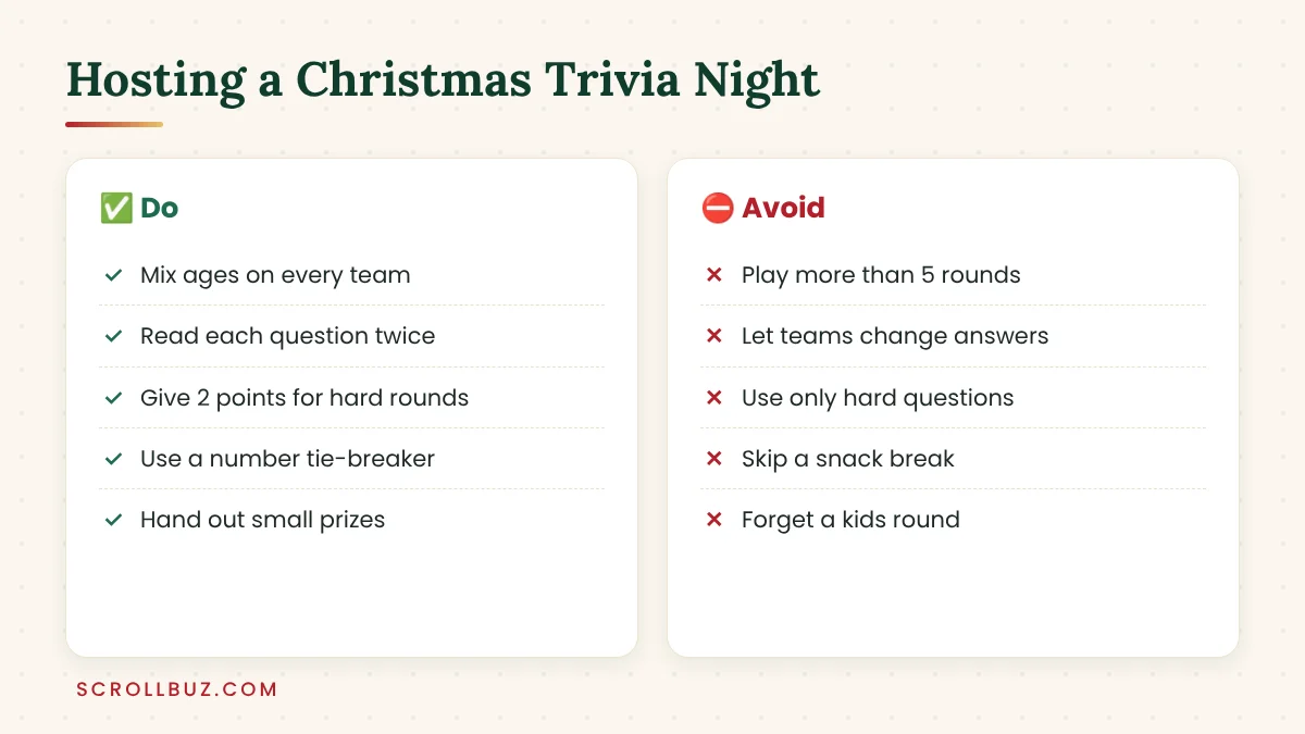 Tips for hosting a Christmas trivia night with do and avoid lists