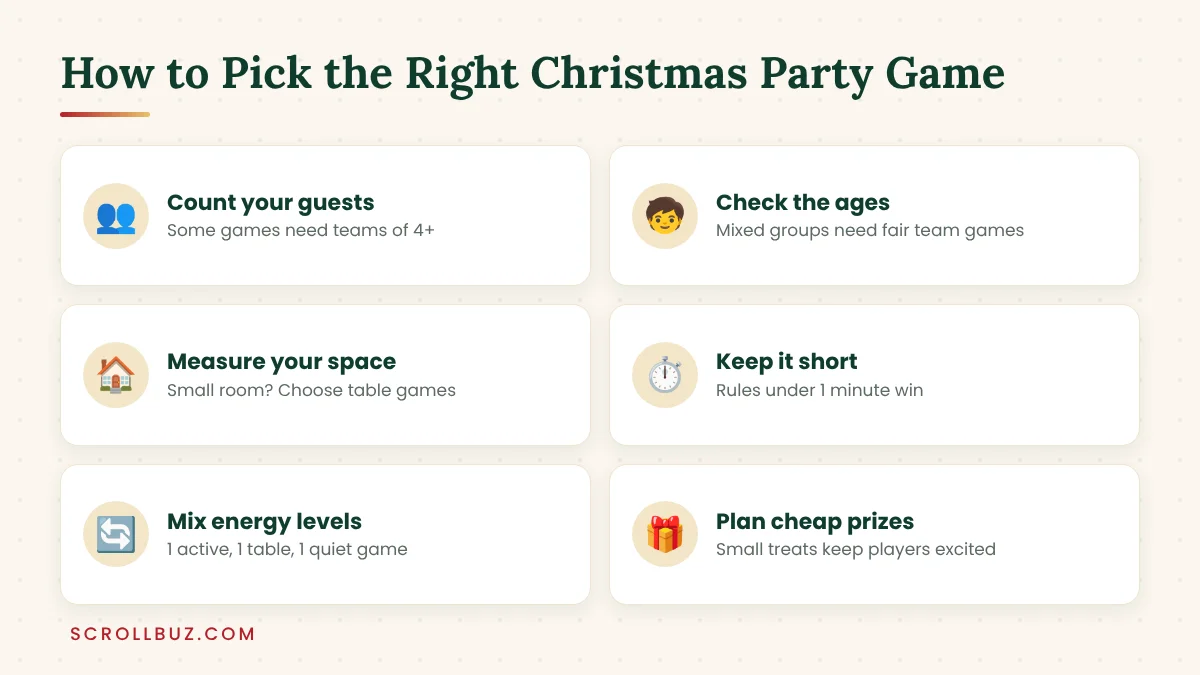 Checklist for choosing Christmas party games by guest count, ages and space