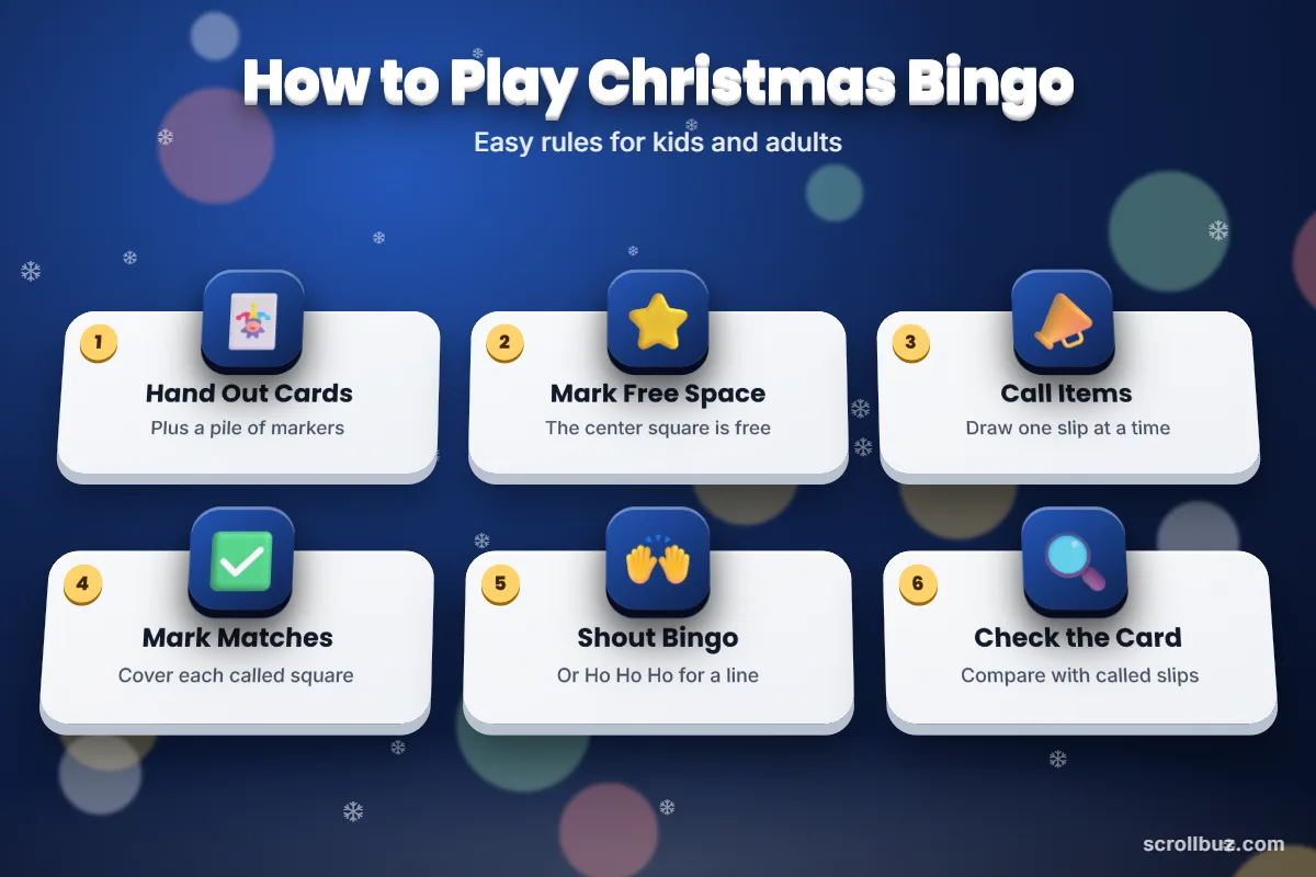 Six steps showing how to play Christmas bingo