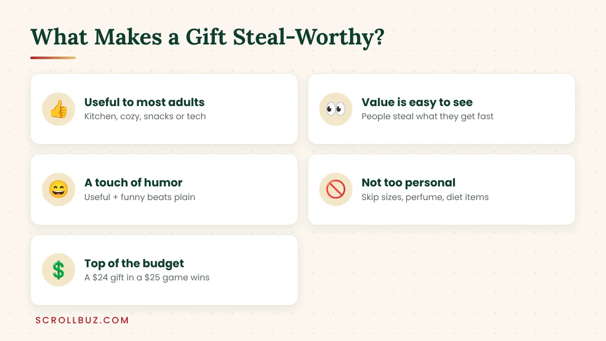 50 White Elephant Gift Ideas People Will Actually Steal (Under $10, $25 and $50) 2 Checklist of what makes a white elephant gift steal-worthy
