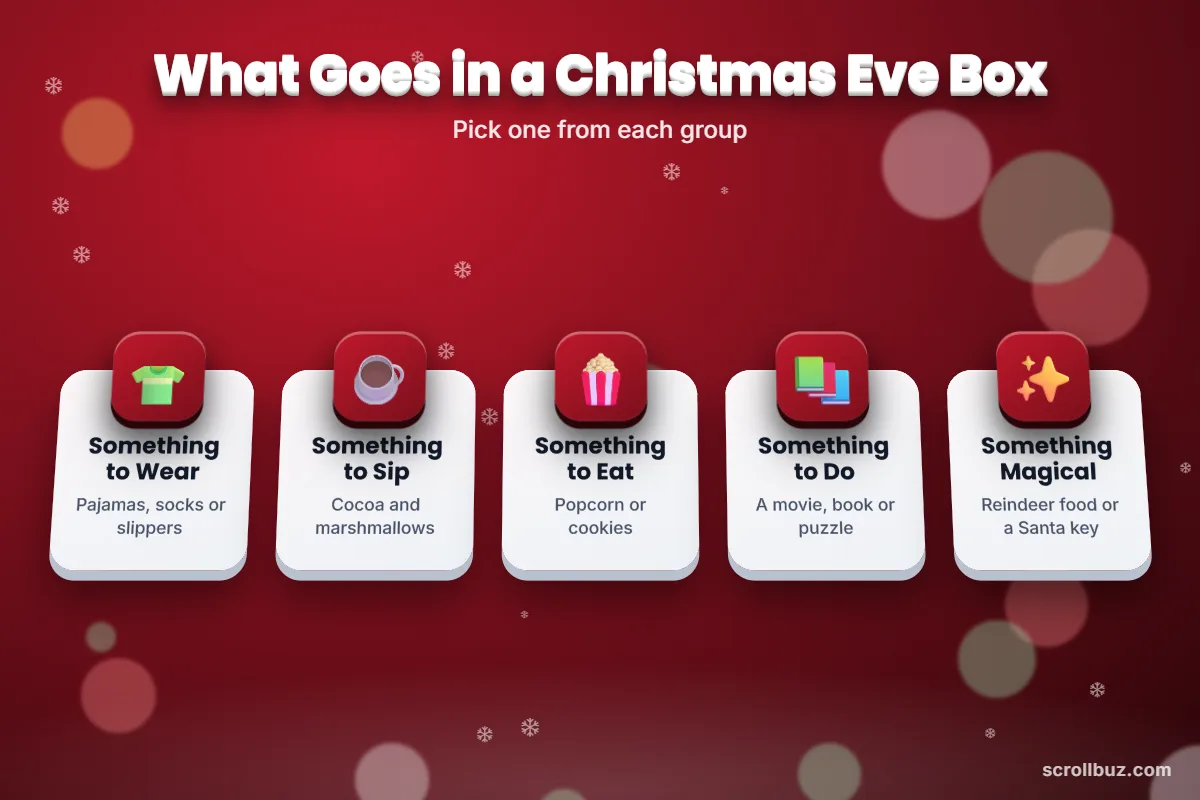 Christmas Eve Box Ideas: 40+ Cozy Fillers for Kids, Teens and Adults 2 What goes in a Christmas Eve box: pajamas, hot cocoa, snacks, a book and reindeer food