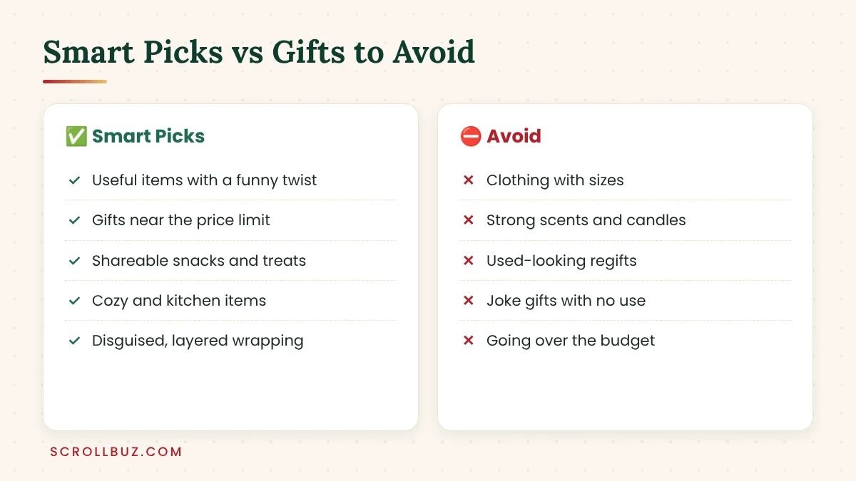 50 White Elephant Gift Ideas People Will Actually Steal (Under $10, $25 and $50) 5 Comparison of smart white elephant gift picks and gifts to avoid