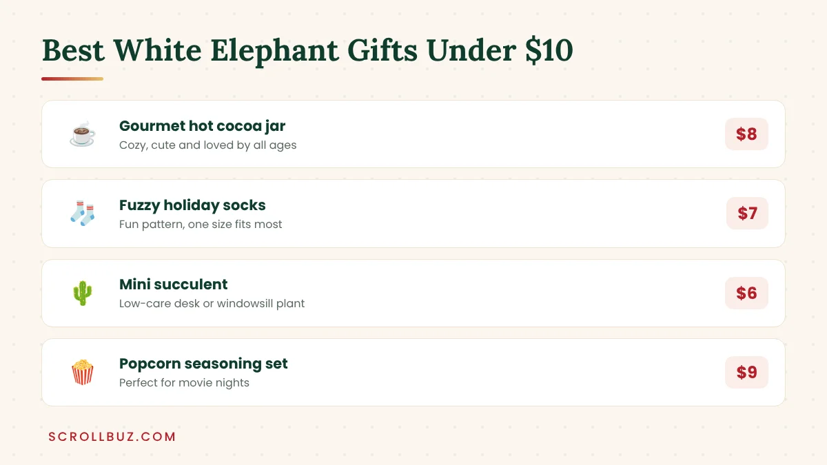 50 White Elephant Gift Ideas People Will Actually Steal (Under $10, $25 and $50) 3 Best white elephant gifts under 10 dollars with example prices