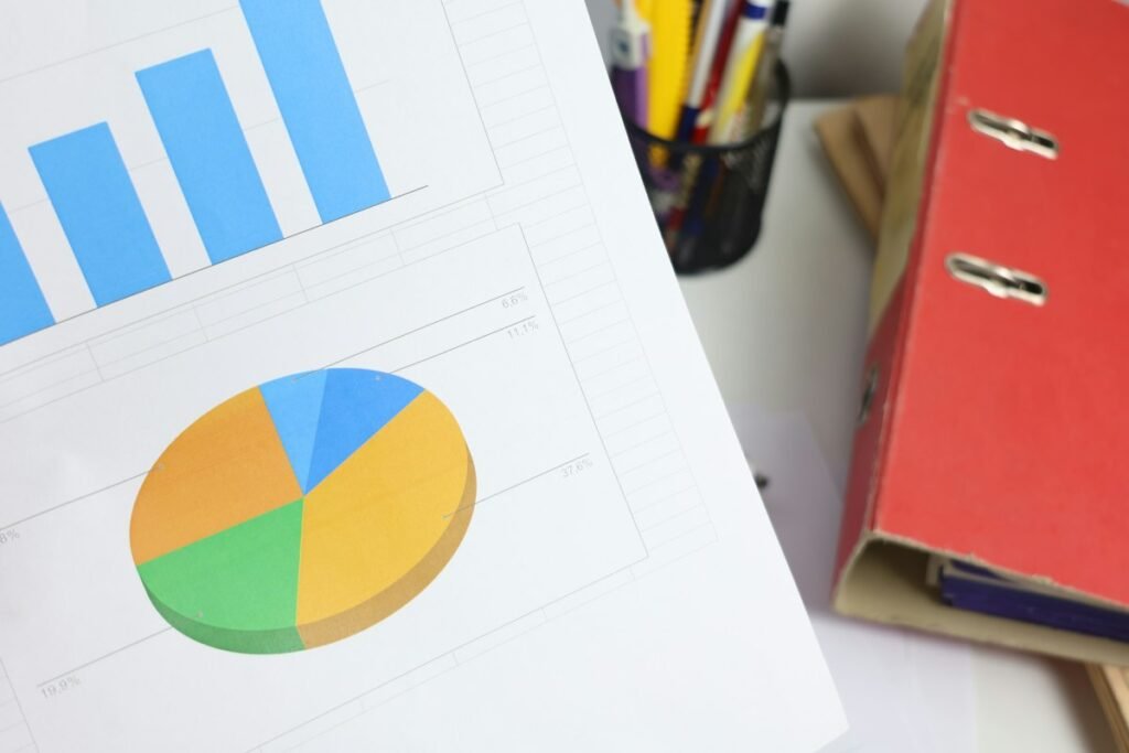 Bar and pie charts on a financial report